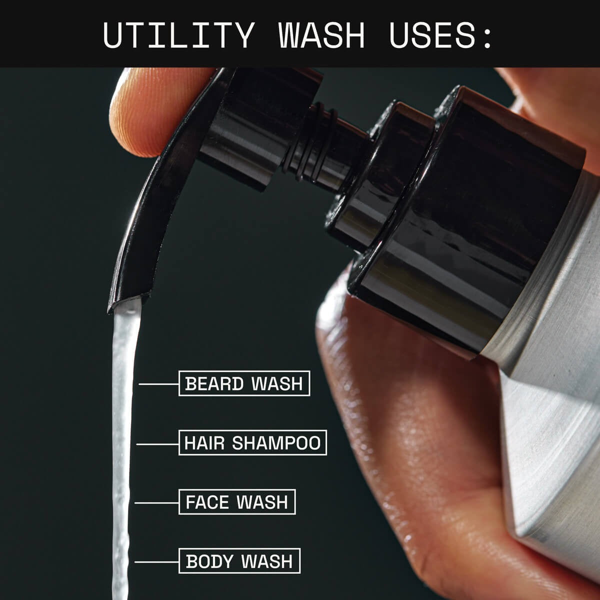 Tree Ranger Utility Beard Wash